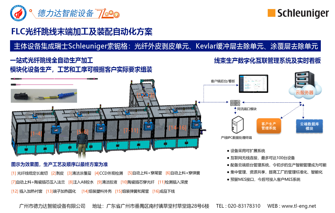 光纤跳线方案.jpg